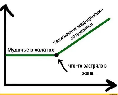 Я: *НАЧИНАЮКАШЛЯТЬ* МОЯ СЕМЬЯ: У ТЕБЯ КОРОНАВИРУС? Я: / Приколы для даунов  :: СССР :: коронавирус :: разное :: котэ (прикольные картинки с кошками) /  картинки, гифки, прикольные комиксы, интересные статьи по теме.