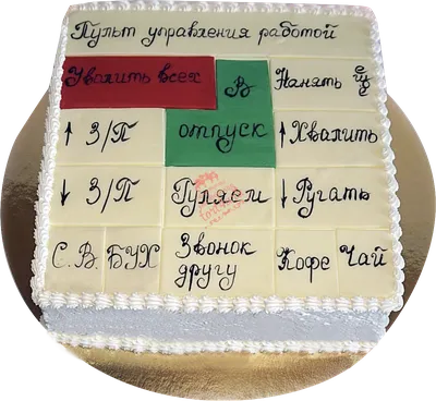 Прикольная открытка Тёще с Днём Рождения с пожеланием • Аудио от Путина,  голосовые, музыкальные