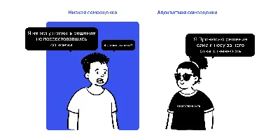 Самооценка: шесть столпов фундаментального счастья (Натаниэль Бранден) —  купить в МИФе