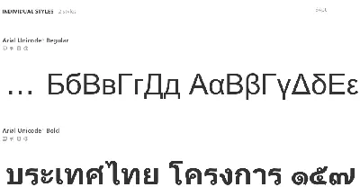 Экстра Узкий Шрифт Sanserif С Закругленными Углами. Кириллица. Письма С  Потрепанной Текстурой. Печать На Черном Фоне Клипарты, SVG, векторы, и  Набор Иллюстраций Без Оплаты Отчислений. Image 83614032