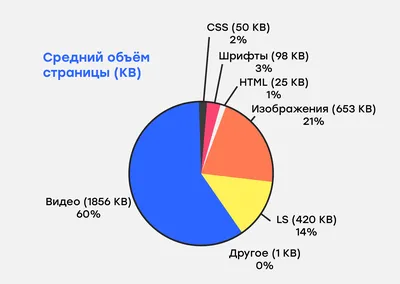 50 картинок «Спасибо за внимание» для ваших презентаций