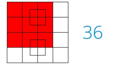 Сколько квадратов на картинке