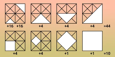 ❓Сколько квадратов насчитали Вы на этой картинке❓🤔 ❗Пишите в  комментариях❗😉 | Instagram