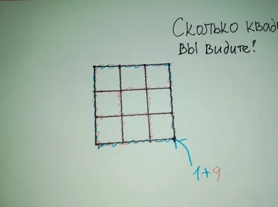 Сколько квадратов на картинке?🙂 | Черный и белый список Верещагино |  ВКонтакте