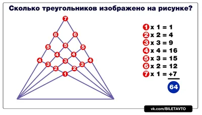 Автор легкой математической задачи поставил в тупик интернет-пользователей  / AdMe