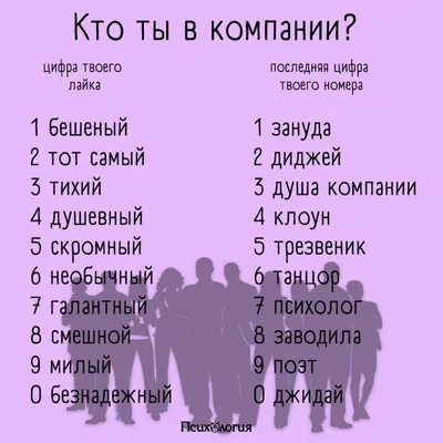 А ВЫ ТОЧНО ПСИХОЛОГ? 5 странных и смешных психологов из сериалов