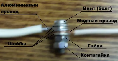 Как соединить витую пару?