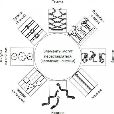 Зимнее солнышко | Пикабу