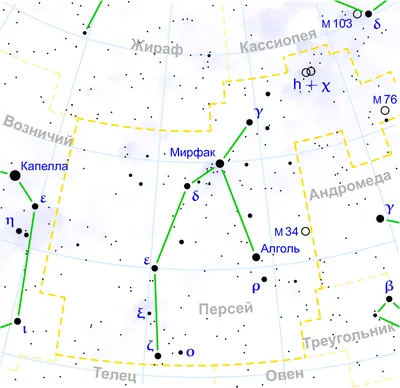 Светящаяся карта созвездий Star Light Map | Купить Светящаяся карта  созвездий Star Light Map с доставкой!