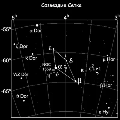 Книга Созвездия. Загадки круговорота небесных тел - купить детской  энциклопедии в интернет-магазинах, цены на Мегамаркет |