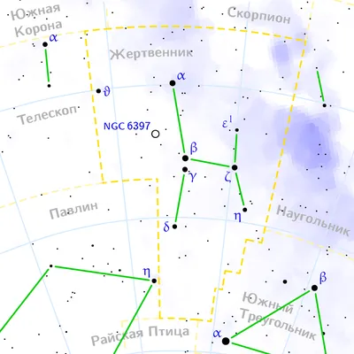 Созвездия / Статьи — Математическая составляющая