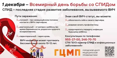 Профилактика ВИЧ/СПИД на рабочих местах