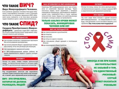 СПИД: ЧУМА ДВАДЦАТОГО ВЕКА - Статьи - Сетевое издание GAZETA-DM.COM