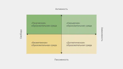 Картинка удачной среды с совой-академиком