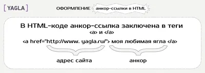 Что делать если ссылка на документ в комплекте не активна?