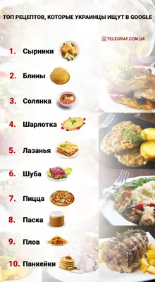 Сырники со сметаной