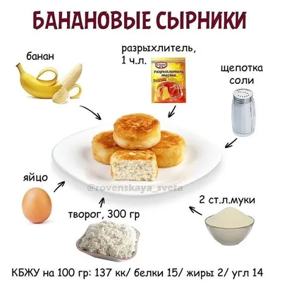 Самые нежные сырники, которые не навредят вашей фигуре 😋 | Здоровое  питание, Рецепты еды, Питание