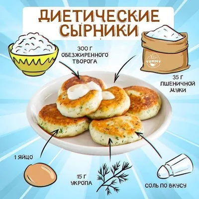 Сырники рецепт в картинках