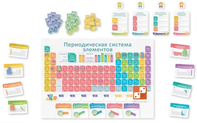 Периодическая таблица Д. И. Менделеева — купить в интернет-магазине  «Кубмаркет»