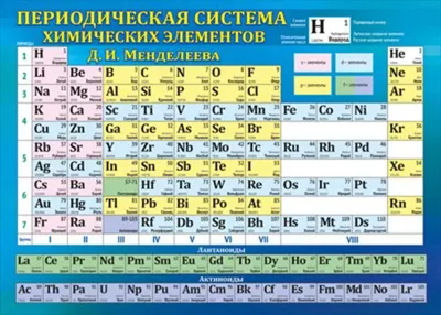 Таблица Менделеева | ООО \"Лайн\" | Лайн: мультимедийные и лингафонные  кабинеты