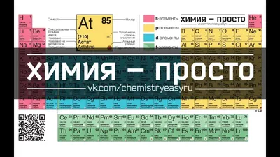 Плакат 30*20см \"Таблица Менделеева/Таблица растворимости\" двусторонний -  Элимканц