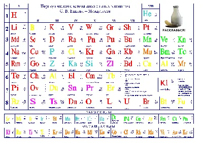 Вестник Отделения наук о Земле РАН