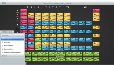 Таблица менделеева рисунок (37 фото) » Рисунки для срисовки и не только