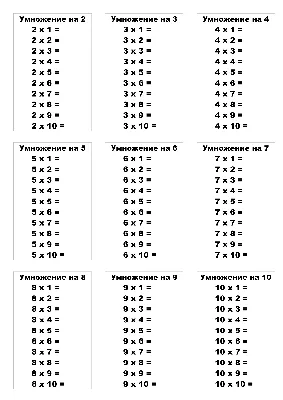 Карточки развивающие 36шт \"Таблица умножения\" Умные игры (264 587) купить в  интернет магазине Хакаскосметика | Хакаскосметика