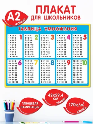 Картинки с умножением (51 фото) » рисунки для срисовки на Газ-квас.ком