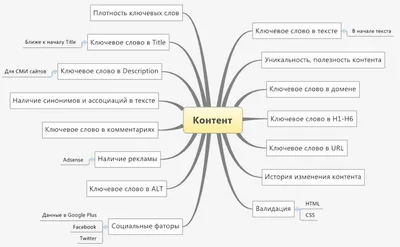 Текстовые Кавычки Рамка Поля Цитаты Пузырьковый Блог Цитирует Символы  Значок Пиксельной Графики — стоковая векторная графика и другие изображения  на тему Glitch - Style of Electronic Music - iStock