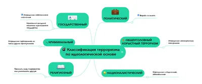 Украина поднимает терроризм на государственный уровень — Слуцкий | ИА  Красная Весна