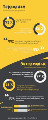 Это не протесты, а терроризм: в Алматы обнаружено тело обезглавленного  мужчины