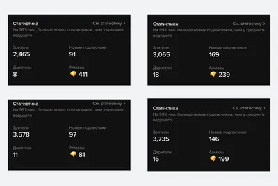 Что такое алмазы в ТикТоке – как их заработать и вывести