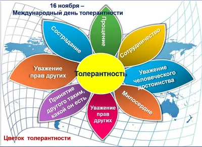 16 ноября – международный день толерантности | ГБПОУРО \"К-ШМК\"