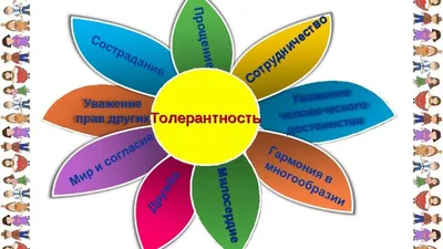 Что такое толерантность и почему она важна? — Библиотечная система