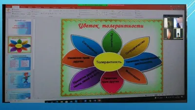 Лучшие работы Всероссийского конкурса, посвящённого Международному дню  толерантности «Радуга национальных культур» | Центр гражданских и  молодежных инициатив - Идея