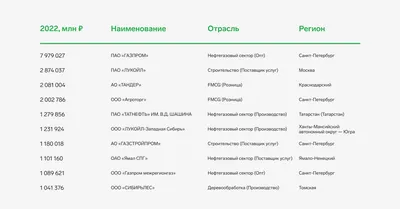 Лучшие бесплатные нейросети для генерации изображений по описанию и фото в  2024 - Российская газета