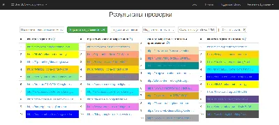 Как будет «цель» на английском? — БЛОГ LEGAL ENGLISH