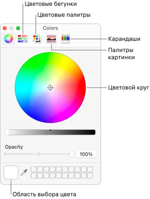 Подбирайте цвета по фотографиям, генерируйте свои палитры, градиенты и  подбирайте сочетание цветов — Gradients.app