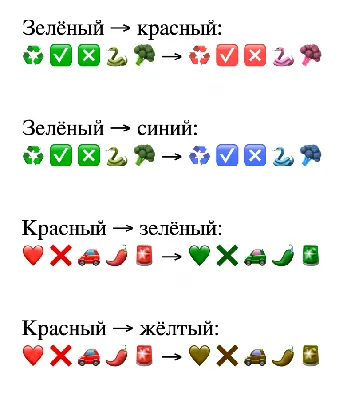 Психологический тест по картинке, чтобы узнать свое душевное состояние этой  осенью