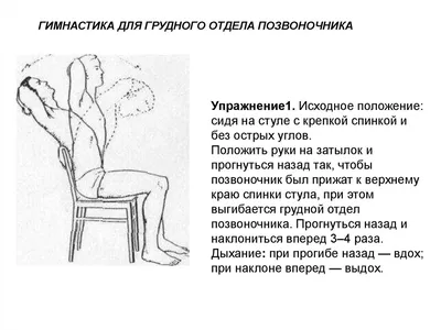 Остеохондроз поясничного отдела позвоночника - Стержень