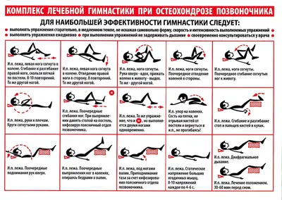 Гимнастика, ЛФК и комплекс лечебных упражнений при сколиозе