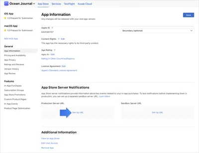 Translating Page and Post Type Slugs - WPML