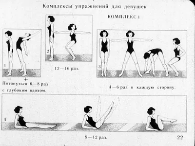 Утренняя зарядка — главные правила и простой комплекс домашних упражнений