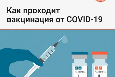 Вакцинация от COVID-19 - ГБУЗ СО \"Детская городская больница г. Нижний  Тагил\"