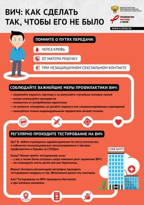 ПОЖАРНАЯ БЕЗОПАСНОСТЬ:ВАЖНО ЗНАТЬ /ИНФОГРАФИКА/ - Новости - СМИ \"Газета  Варта-24\"