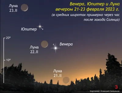 Сорок лет последним фотографиям с поверхности Венеры