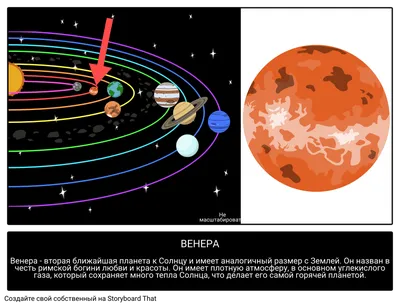 Ослепительная «утренняя звезда»: Венера в максимальной яркости | Star Walk