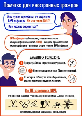 Что такое вирус иммунодефицита (ВИЧ)?