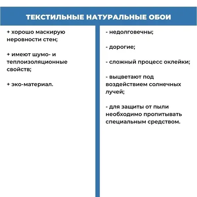 Виды стыковки обоев: встык или внахлёст?. Интернет магазина обоев. Метровые  обои в интернет магазине OBOI.RU (ОБОИ РУ) в Иваново, Владимир, Нижний  Новгород, Смоленск, Рязань, Дзержинск